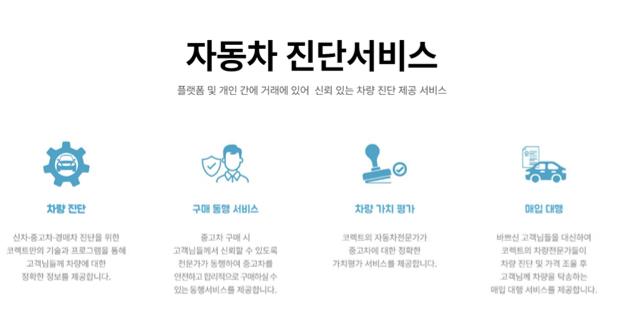 서비스 프로세스 1